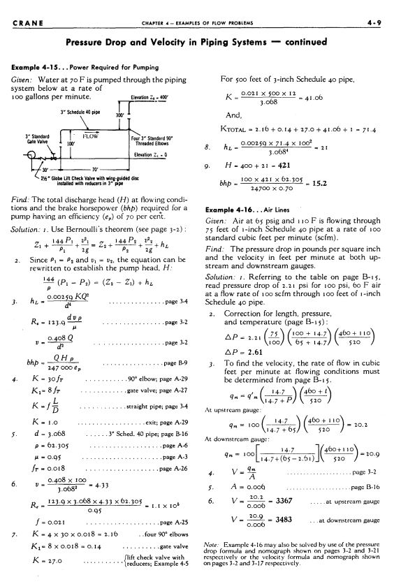 Page 4-9 of Flow of Fluids Through Valves, Fittings, and Pipes by Crane.